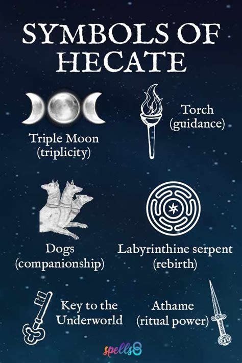 hecate deity|hecate goddess symbols.